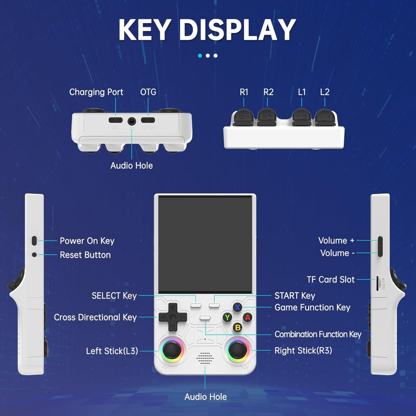 GameRelic - 2025 New Upgraded R36 Ultra Retro Handheld Game Console.