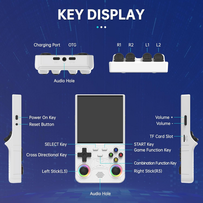 GameRelic - 2025 New Upgraded R36 Ultra Retro Handheld Game Console.