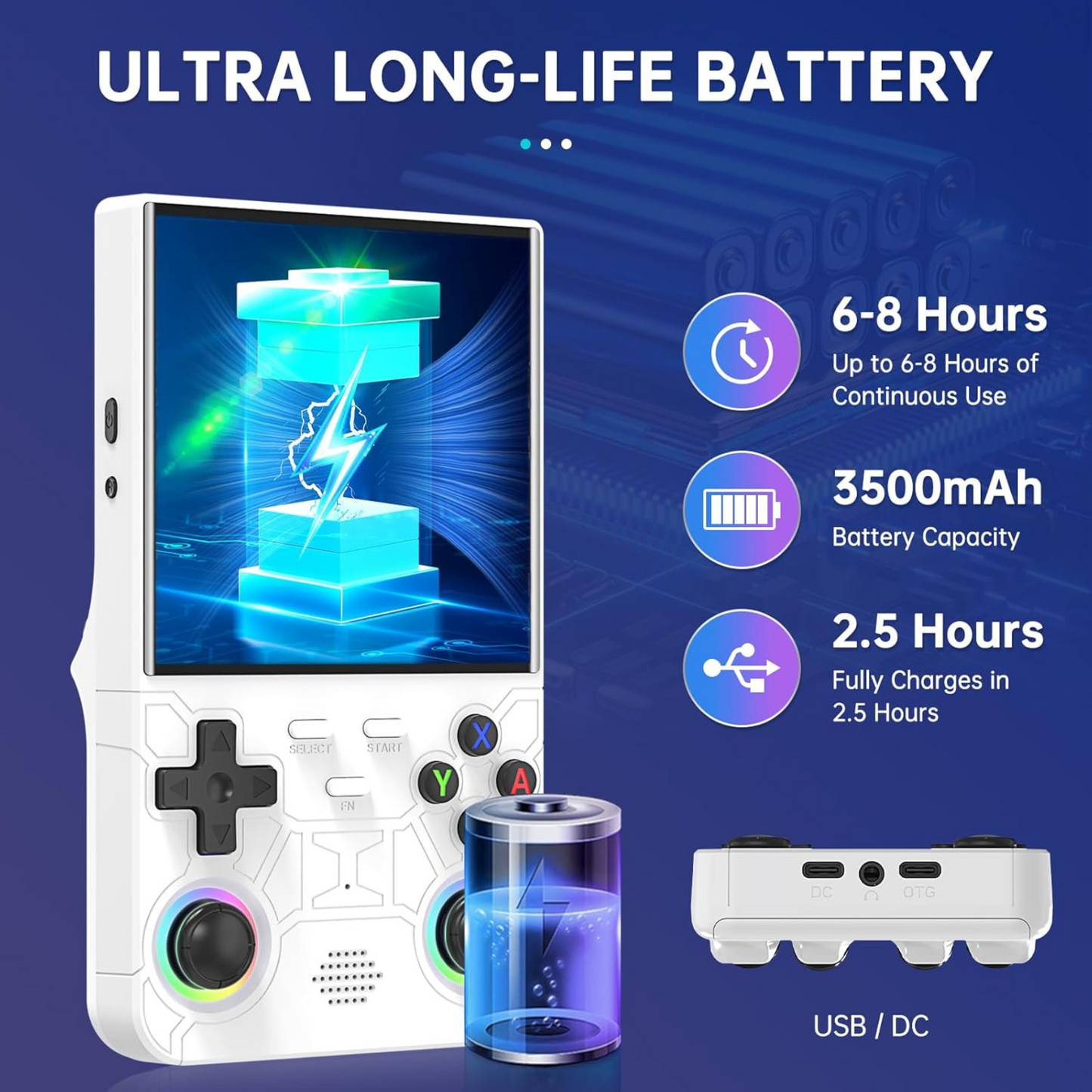 GameRelic - 2025 New Upgraded R36 Ultra Retro Handheld Game Console.